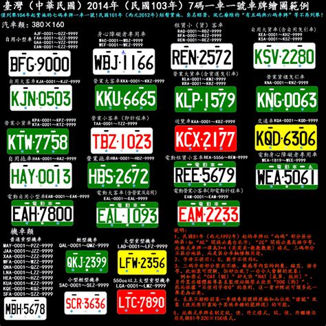 車牌英文代表|車牌:分類、規格、顏色、及適用範圍,各地區發牌機關。